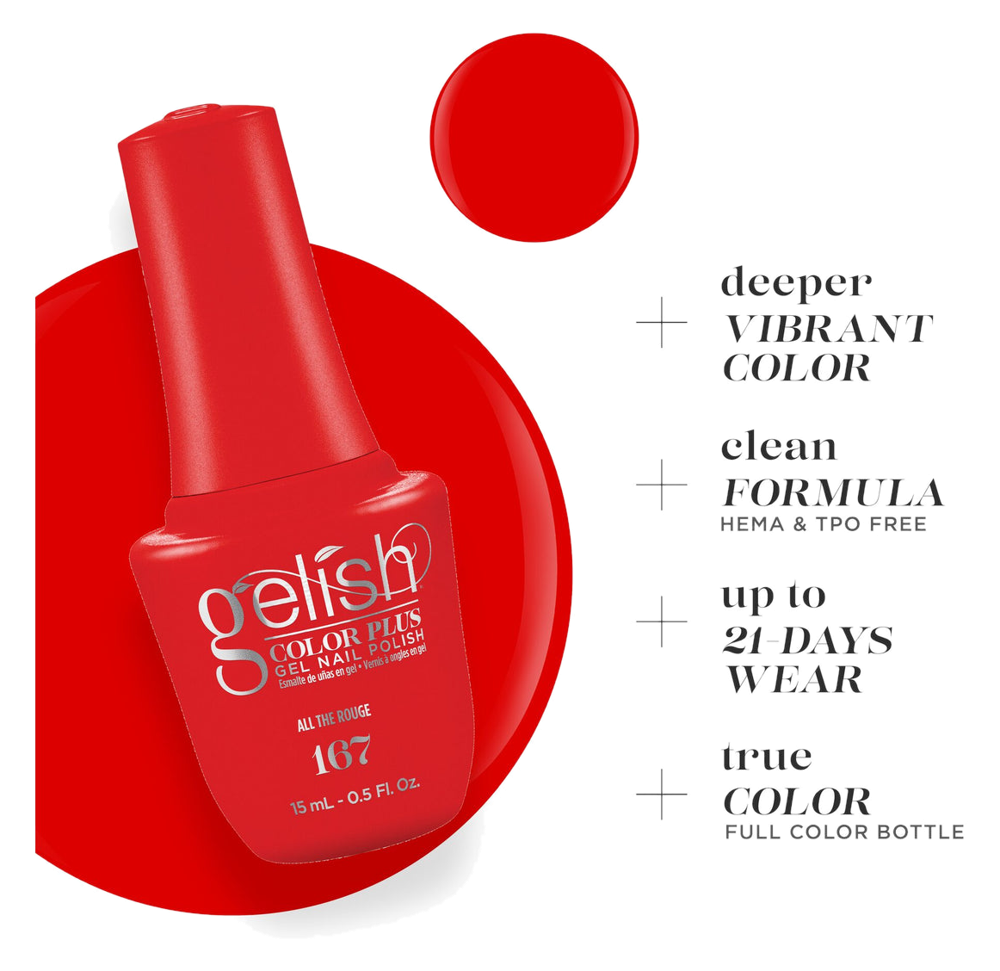 All The Rouge bottle detail